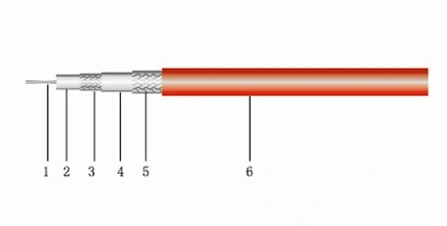 Tinned Copper Conductor and PVC Over Jacket Coaxial Cable